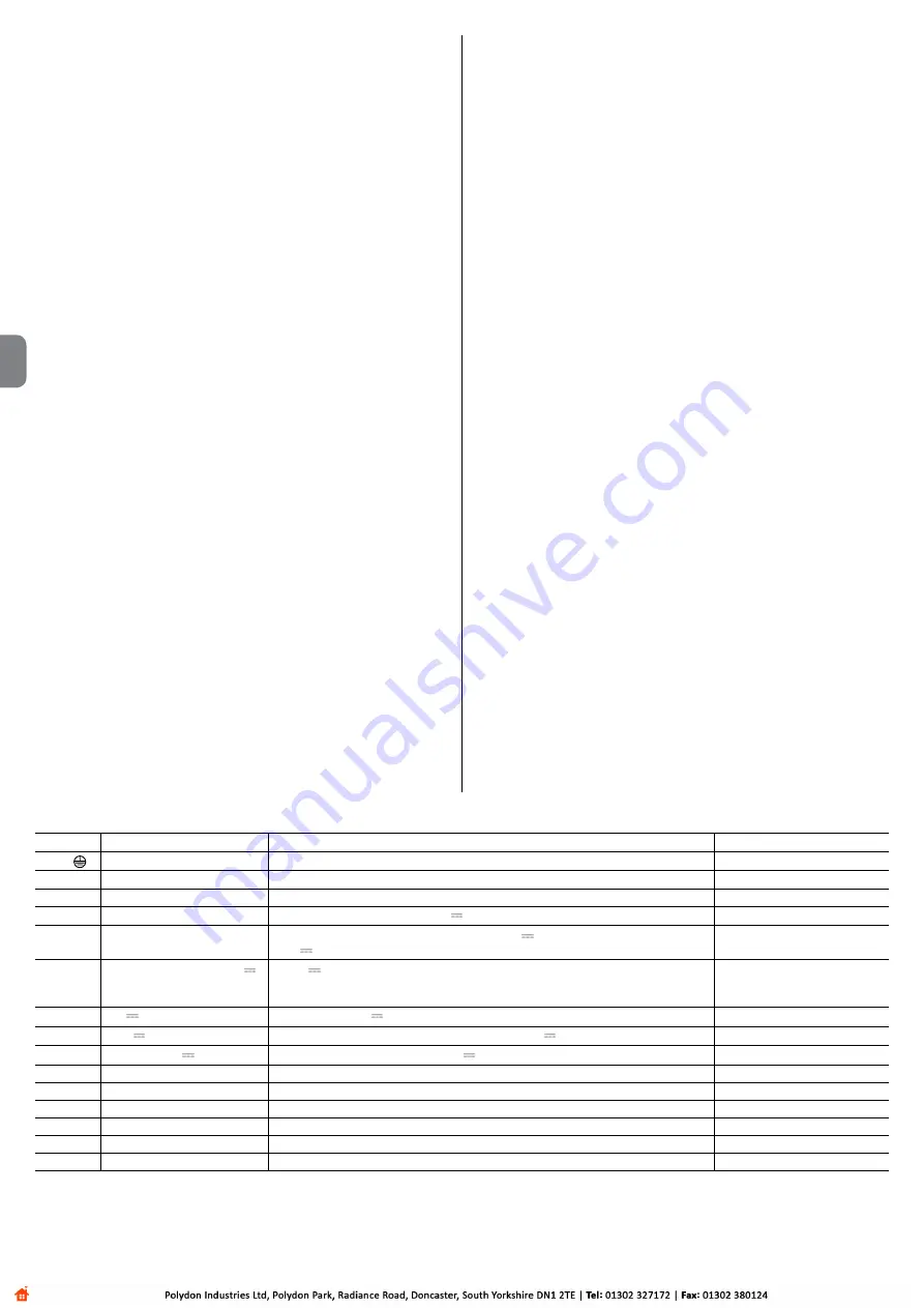 Nice MC424L Instructions And Warnings For Installation And Use Download Page 52