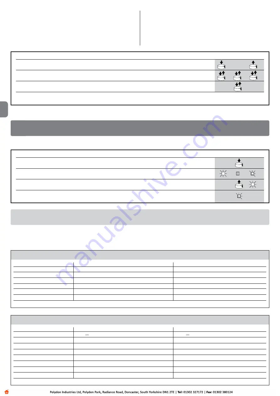 Nice MC424L Instructions And Warnings For Installation And Use Download Page 62