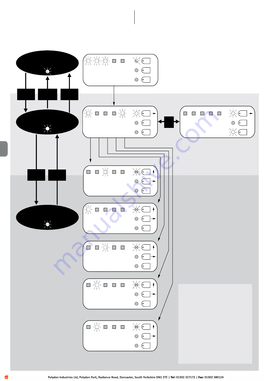 Nice MC424L Instructions And Warnings For Installation And Use Download Page 82