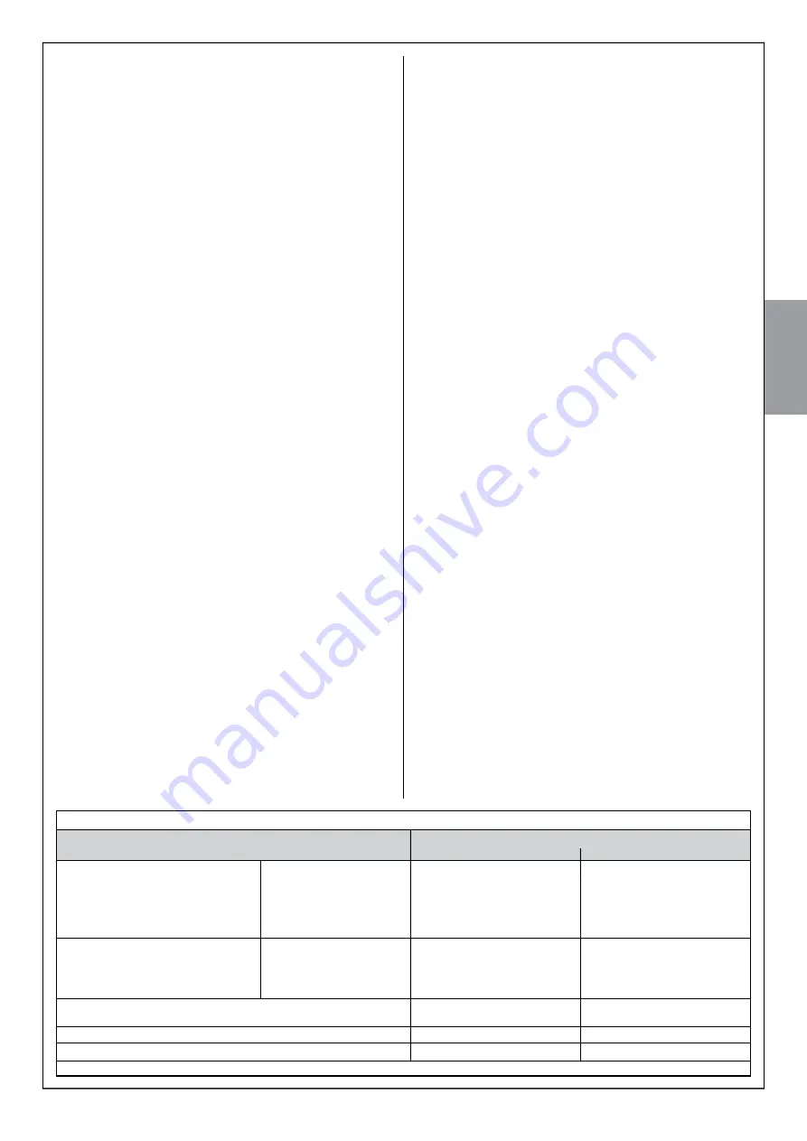 Nice MhouseKit SL10S Instructions And Warnings For Installation And Use Download Page 69