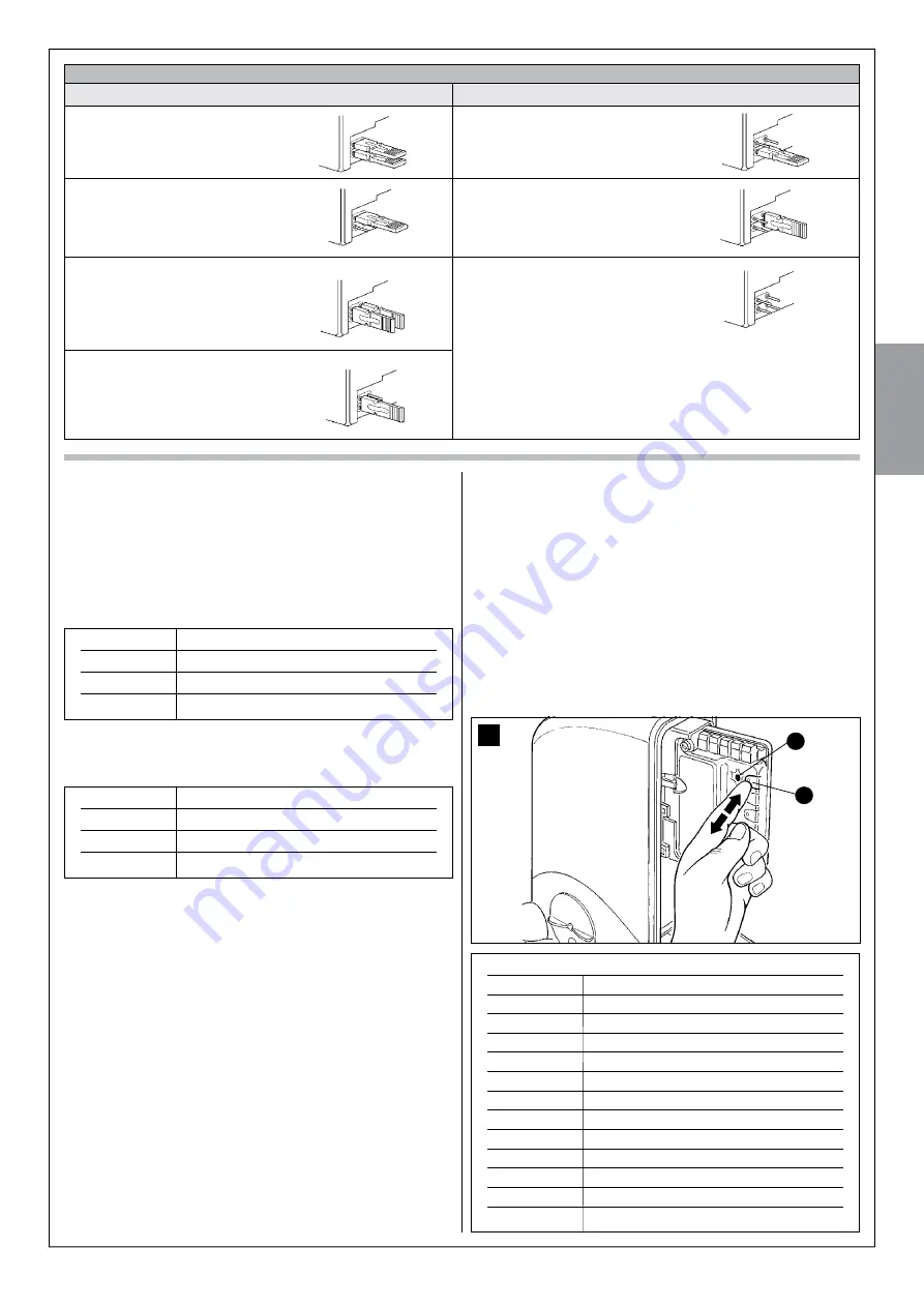 Nice MhouseKit SL10S Instructions And Warnings For Installation And Use Download Page 87