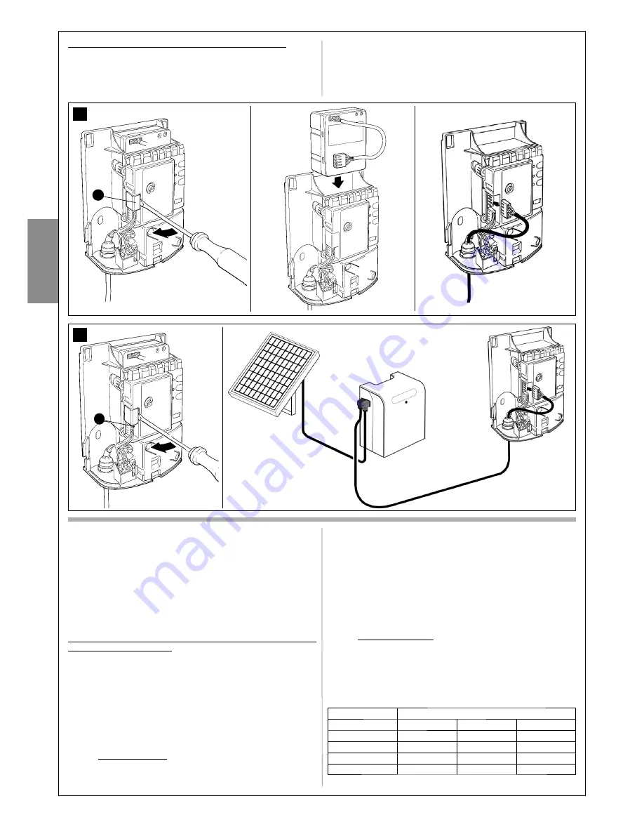 Nice MhouseKit WG20S Instructions And Warnings For Installation And Use Download Page 84