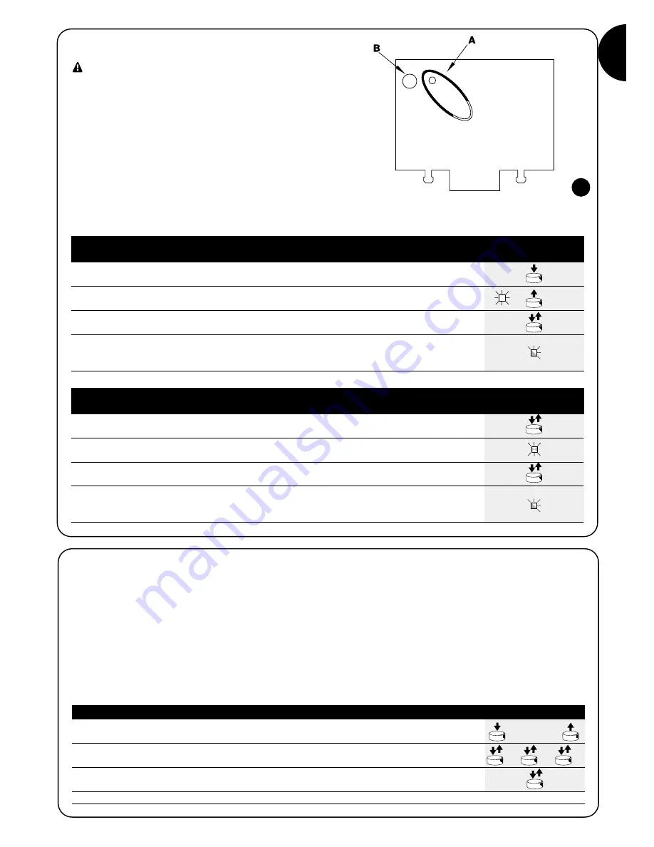 Nice mindy A400 Instructions And Warnings For The Fitter Download Page 17