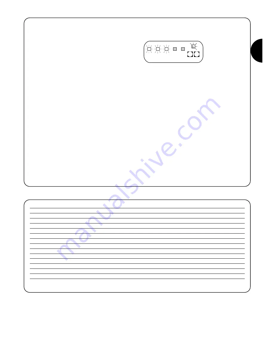 Nice mindy A400 Instructions And Warnings For The Fitter Download Page 33