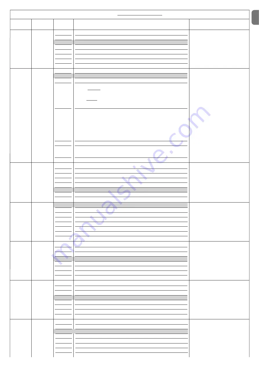 Nice POP PP7124 Instructions And Warnings For Installation And Use Download Page 9