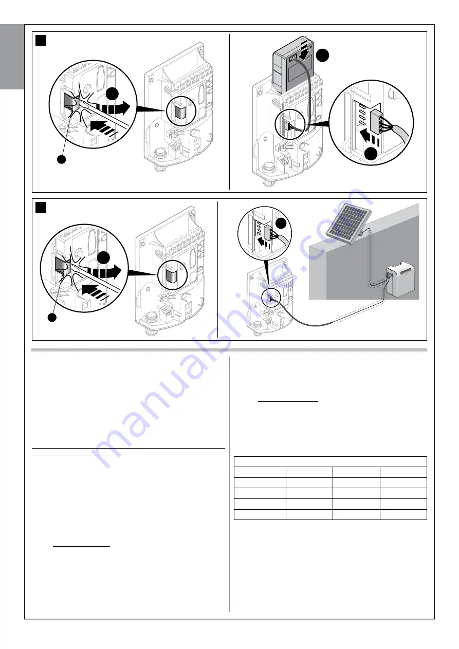 Nice RIVA Series Instructions And Warnings For Installation And Use Download Page 24