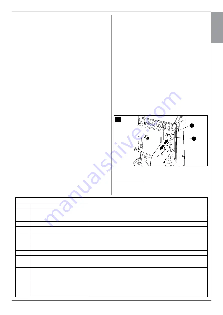 Nice RIVA Series Instructions And Warnings For Installation And Use Download Page 27