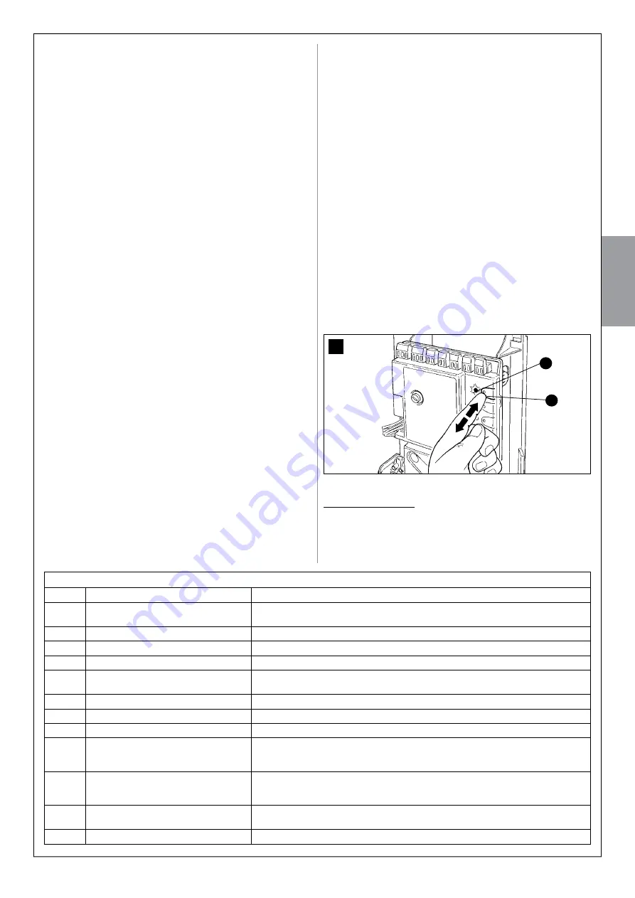 Nice RIVA Series Instructions And Warnings For Installation And Use Download Page 91