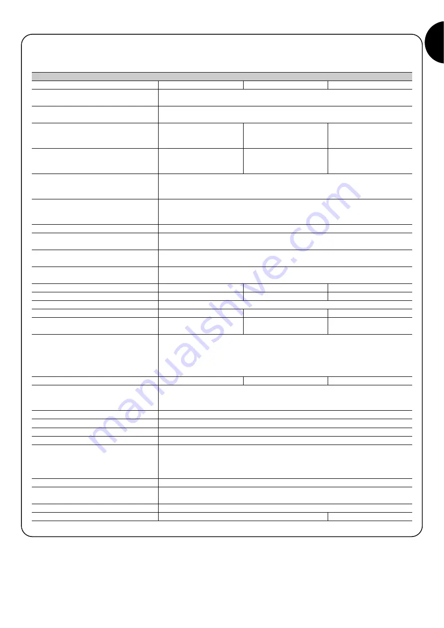 Nice SN6031 Instructions And Warnings For The Fitter Download Page 25