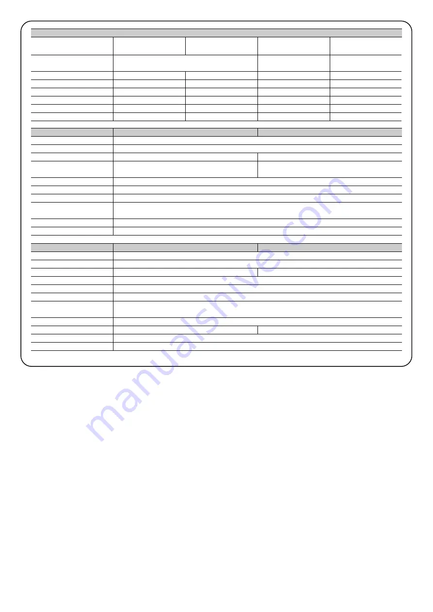 Nice SN6031 Instructions And Warnings For The Fitter Download Page 110