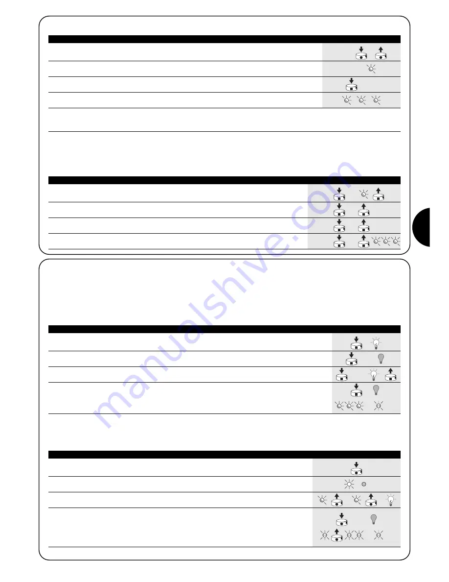 Nice tt2d Instruction Manual Download Page 39