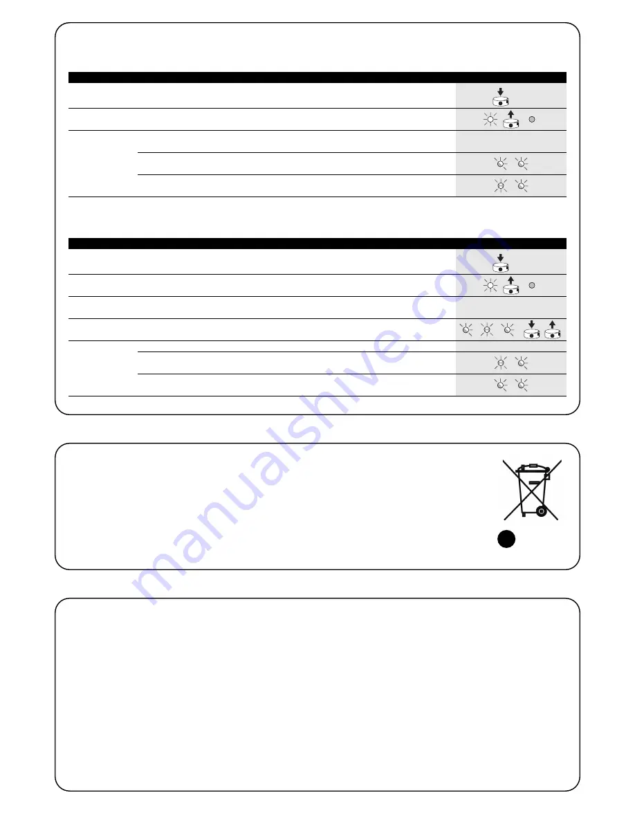 Nice tt2d Instruction Manual Download Page 40