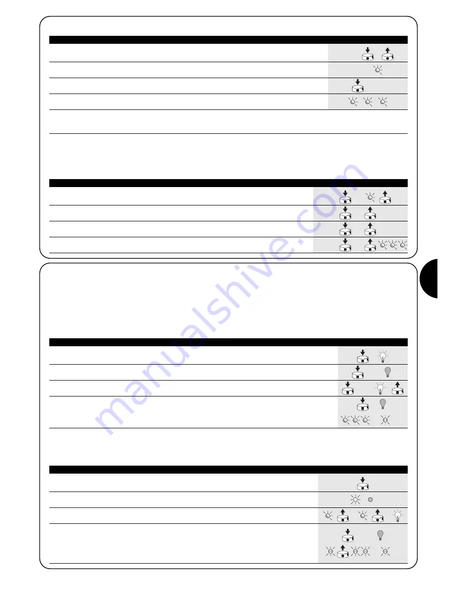 Nice tt2d Instruction Manual Download Page 47