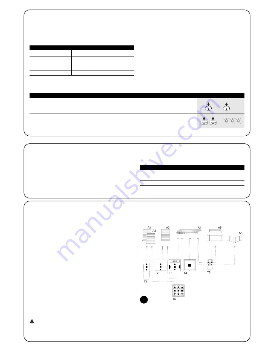 Nice tt2d Instruction Manual Download Page 54