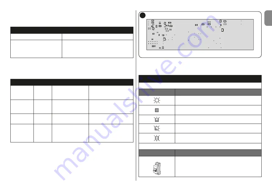 Nice TTD0110 Instructions And Warnings For Installation And Use Download Page 7