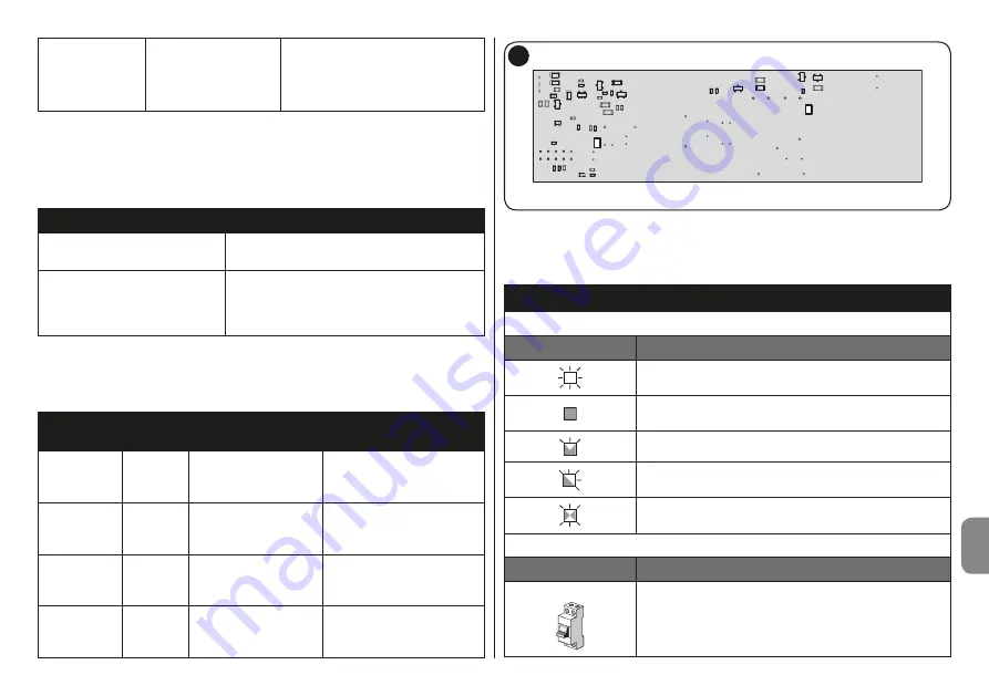 Nice TTD0110 Instructions And Warnings For Installation And Use Download Page 91