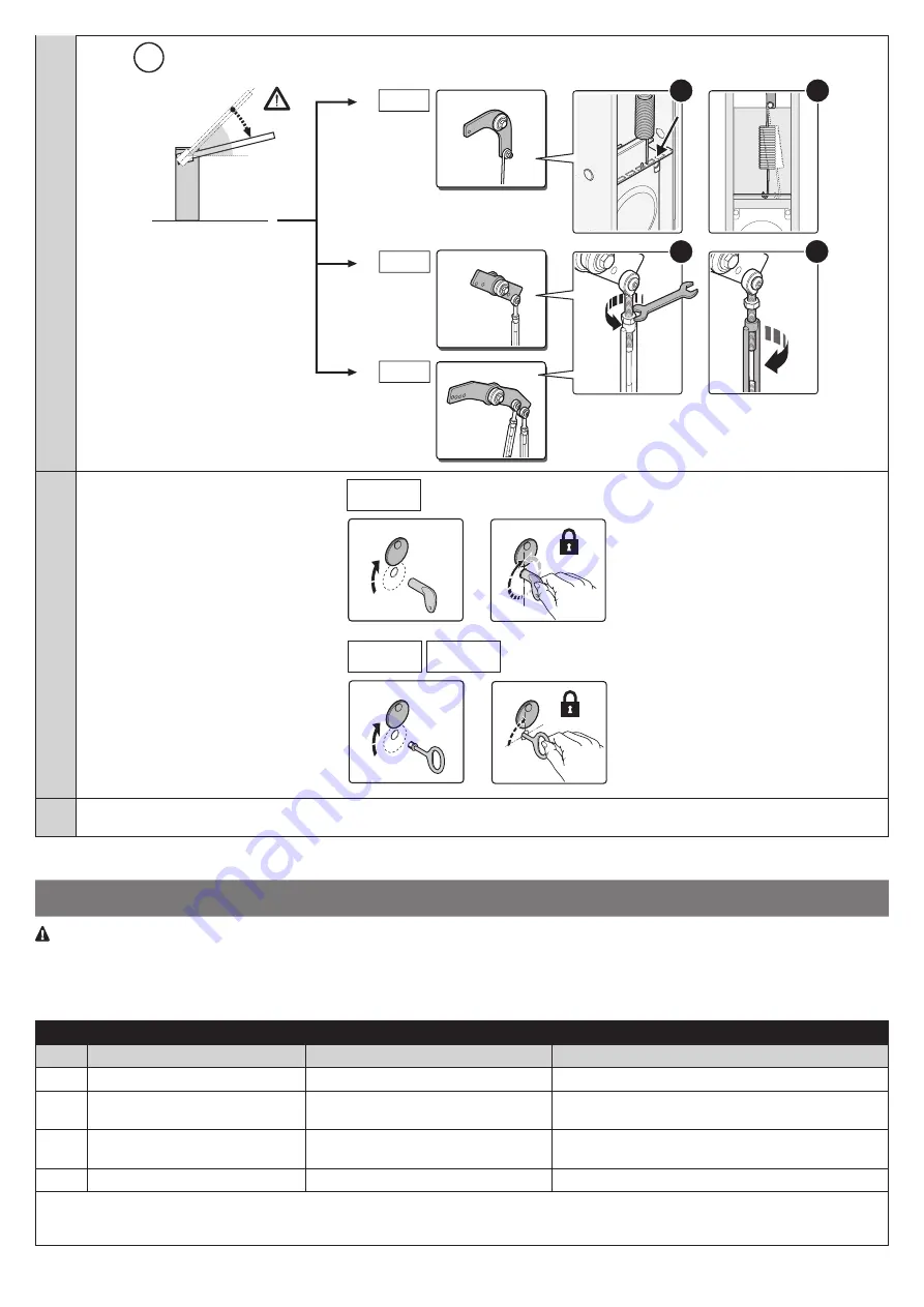 Nice WIDEL User, Installation And Safety Instructions Download Page 18