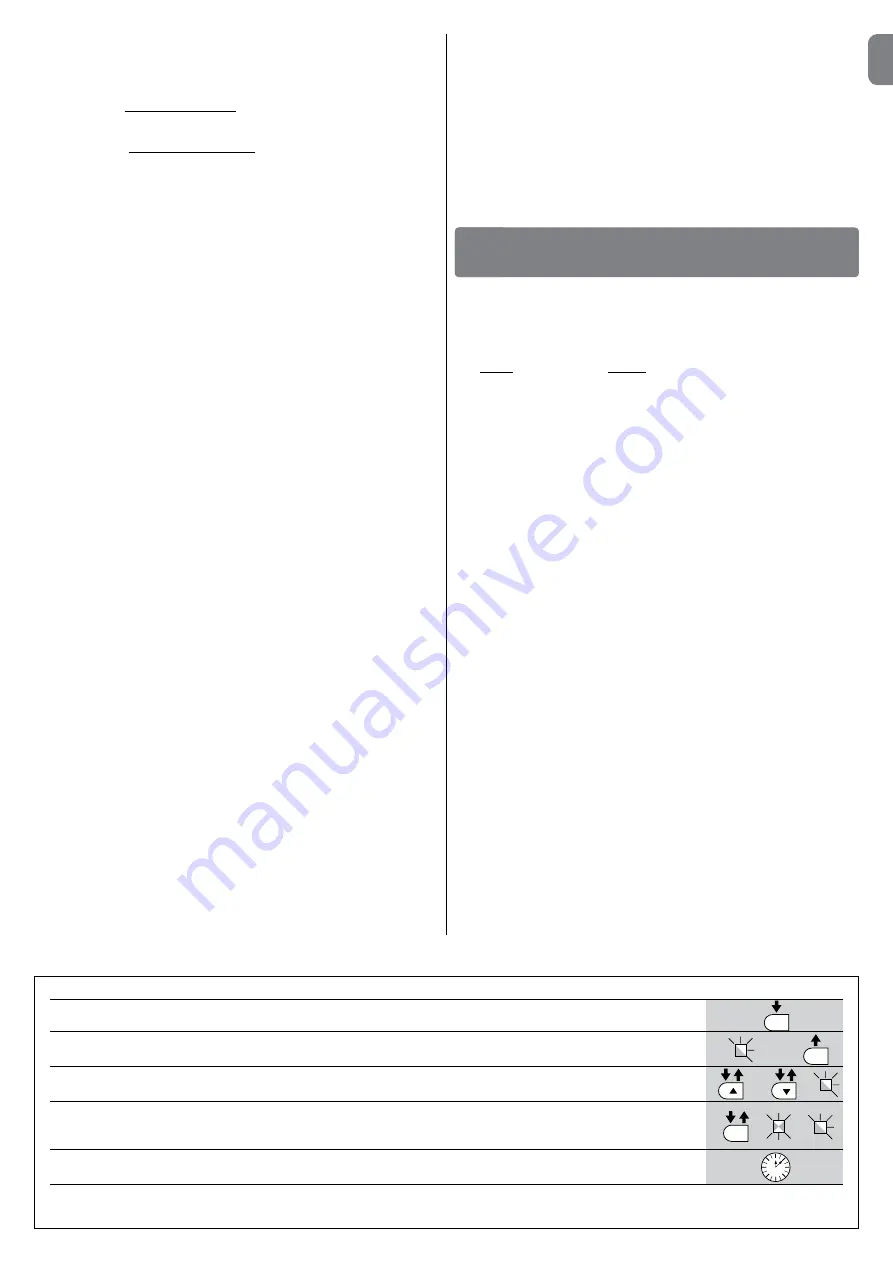 Nice X-Bar Instructions And Warnings For Installation And Use Download Page 21