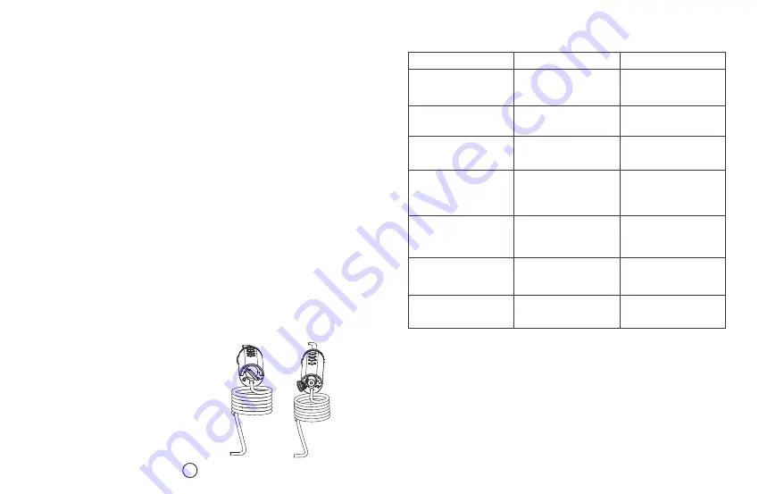 Nicefeel FC3680 Series Instruction Manual Download Page 8