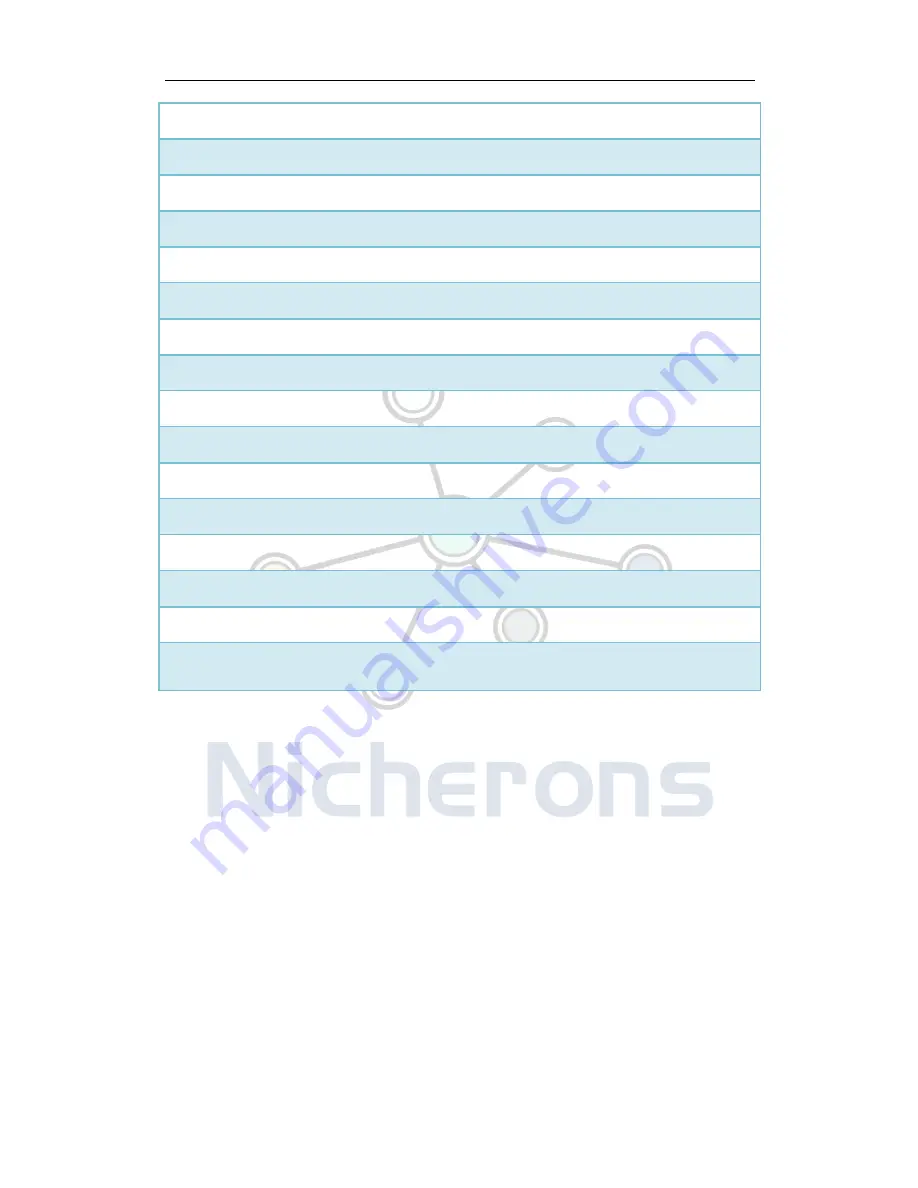 Nicherons FXO User Manual Download Page 9