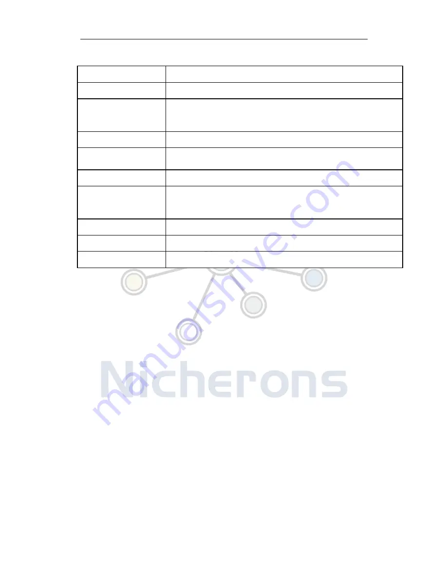 Nicherons FXO User Manual Download Page 21