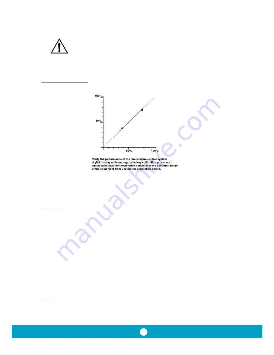 Nickel-Electro Clifton Range NE4-14D User Manual Download Page 11