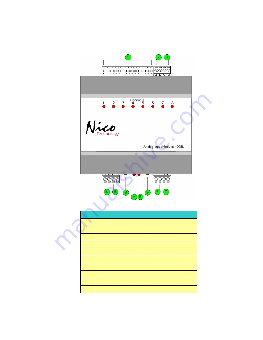 Nico Technology 1208L User Manual Download Page 4