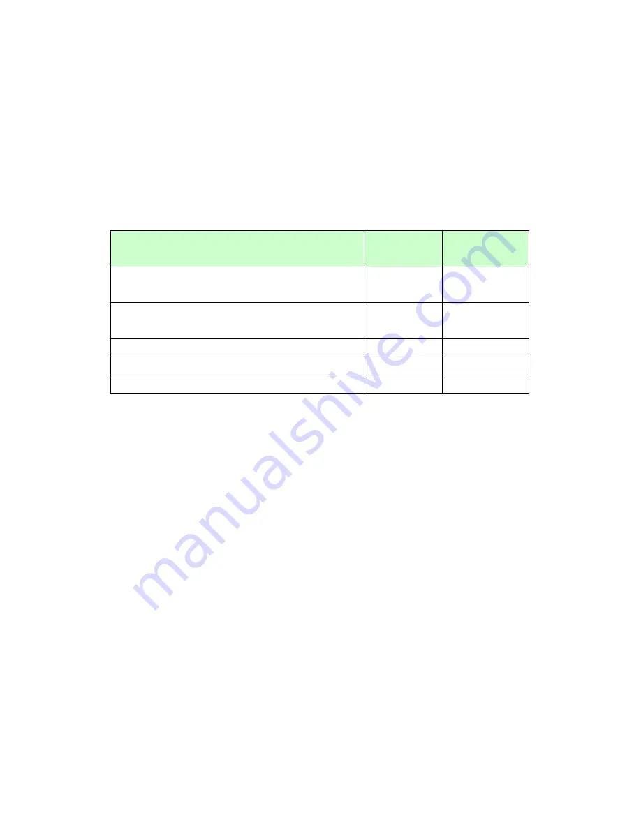 Nico Technology 1208L User Manual Download Page 14