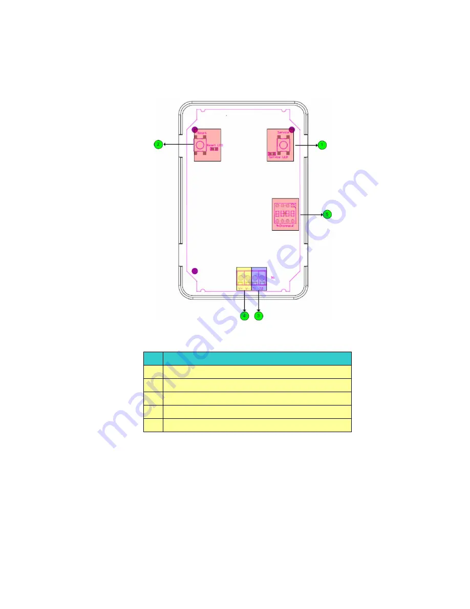 Nico Technology 7600RF User Manual Download Page 4