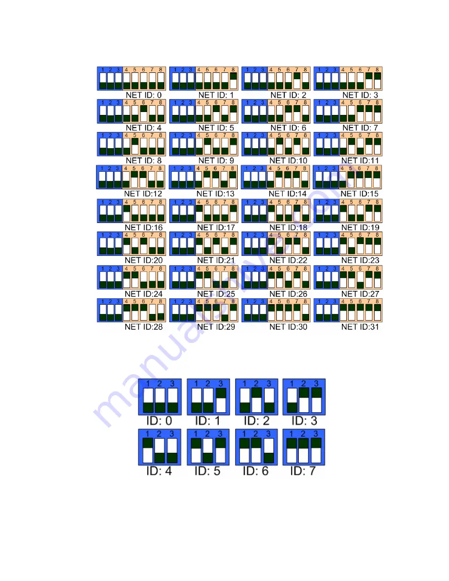 Nico Technology 7600RF User Manual Download Page 23