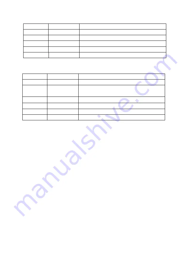 Nicols LED BAR 183 FC IP User Manual Download Page 7