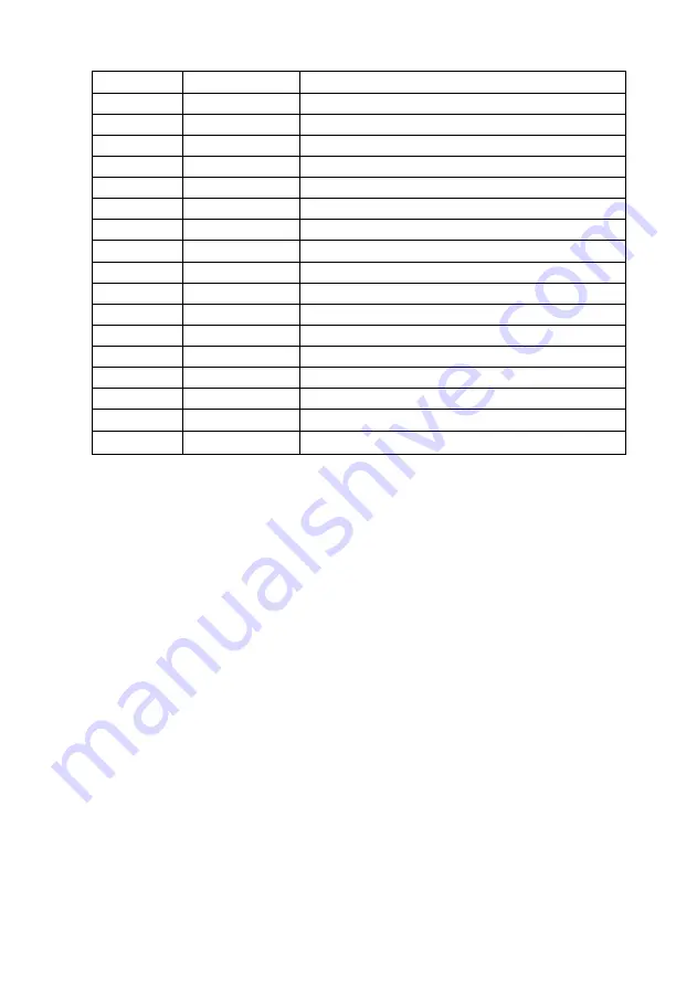 Nicols LED BAR 183 FC IP User Manual Download Page 13