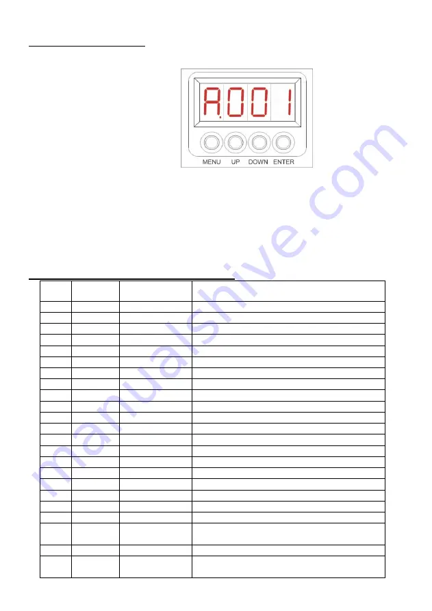 Nicols LED BAR 183 FC IP User Manual Download Page 18