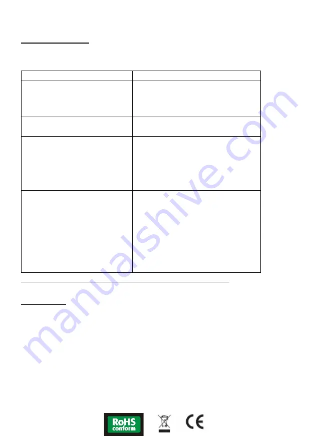 Nicols LED BAR 183 FC IP User Manual Download Page 27