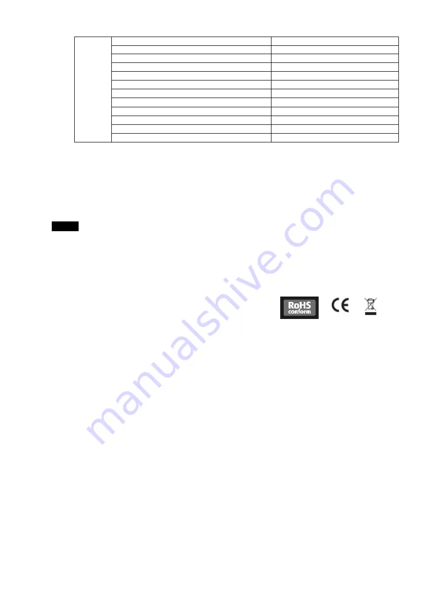 Nicols PAR LED 188 FC User Manual Download Page 10