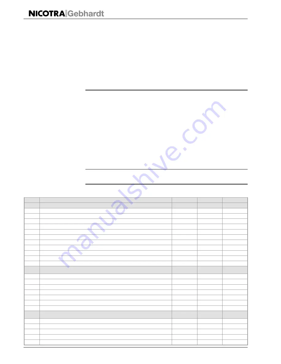 Nicotra RER 0200-2G Operating Instructions Manual Download Page 22