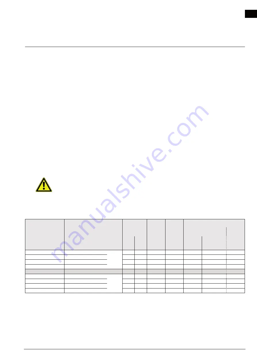 Nicotra RER Series Mounting Instructions Download Page 4