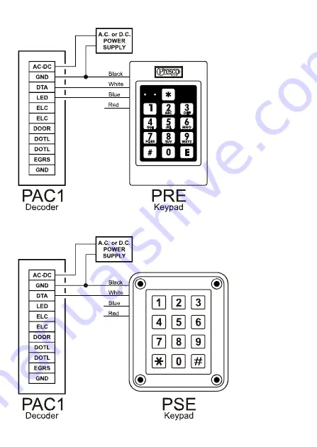 Nidac Presco 3 Series Installation Manual Download Page 11