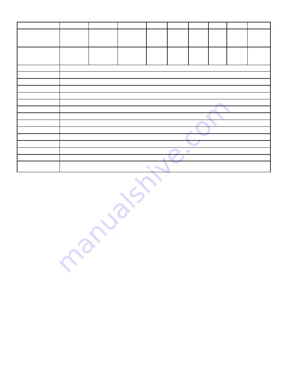 Nidec-Shimpo FGE-0.5XY Operation Manual Download Page 3