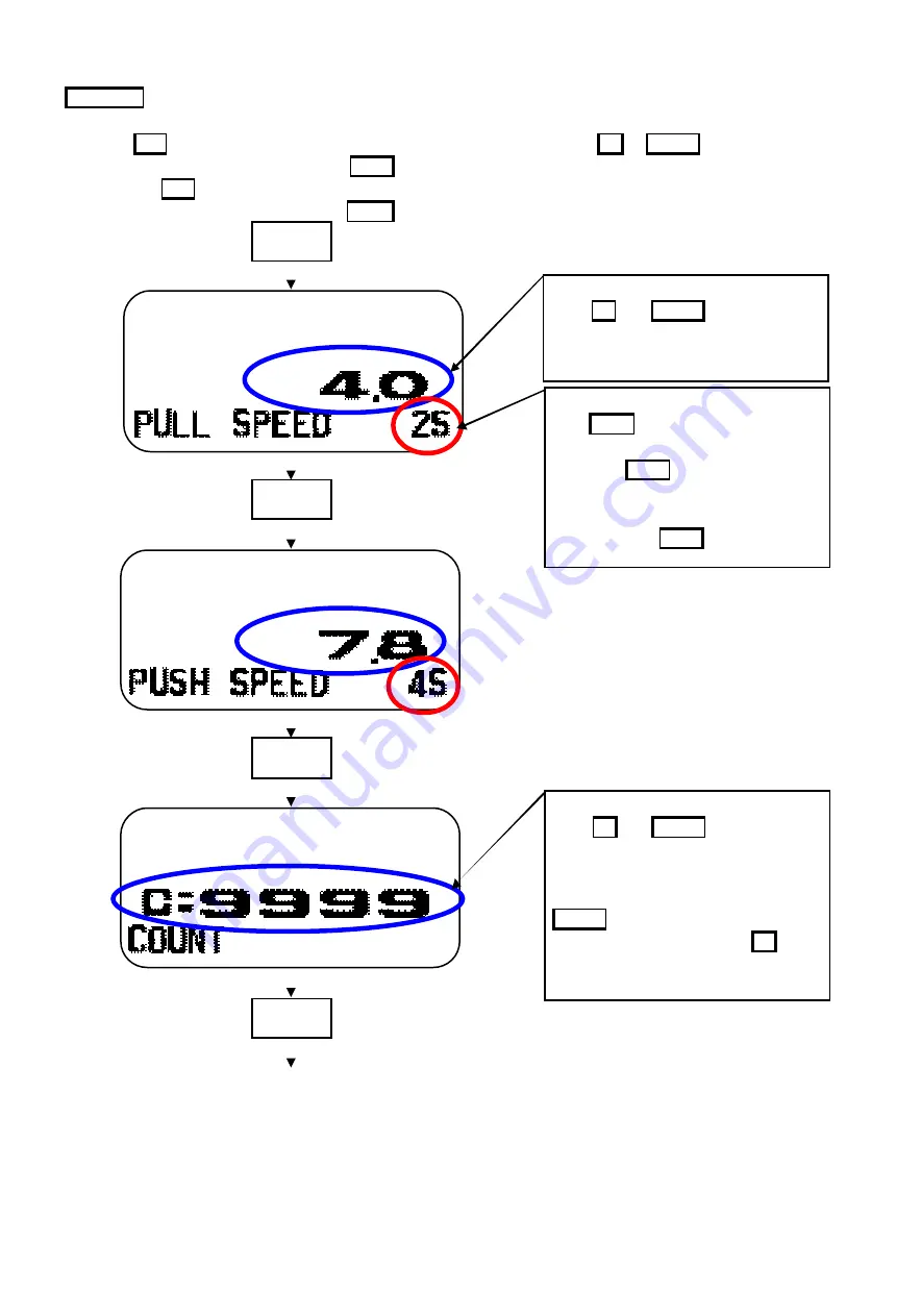 Nidec-Shimpo FGS-220VC Скачать руководство пользователя страница 22