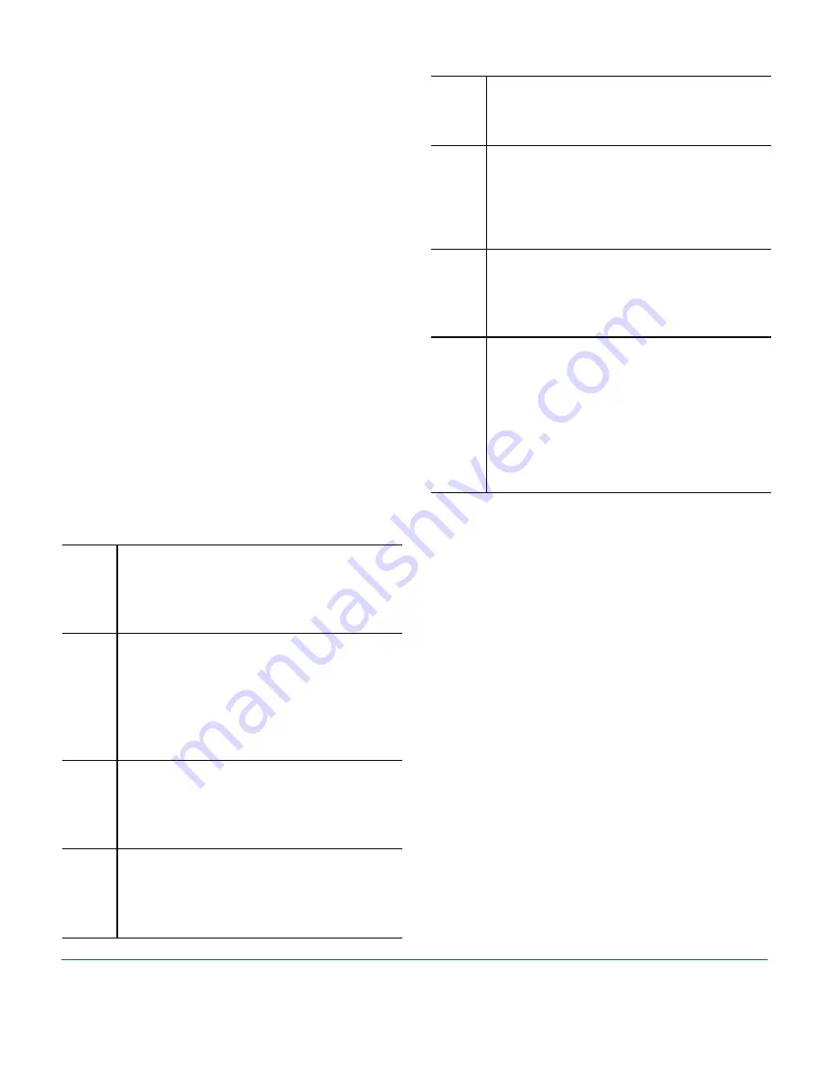 Nidec 22765-01 Manual Download Page 19