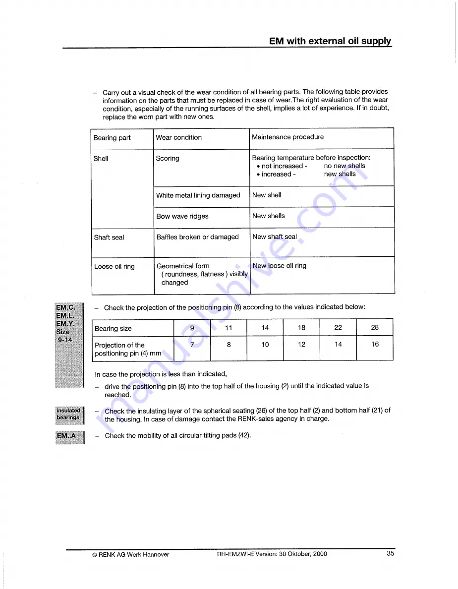 Nidec 22765-01 Manual Download Page 142