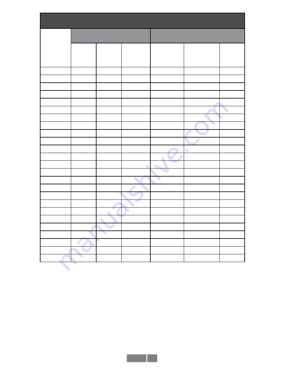 Nidec Avtron AV115 Instructions Manual Download Page 7