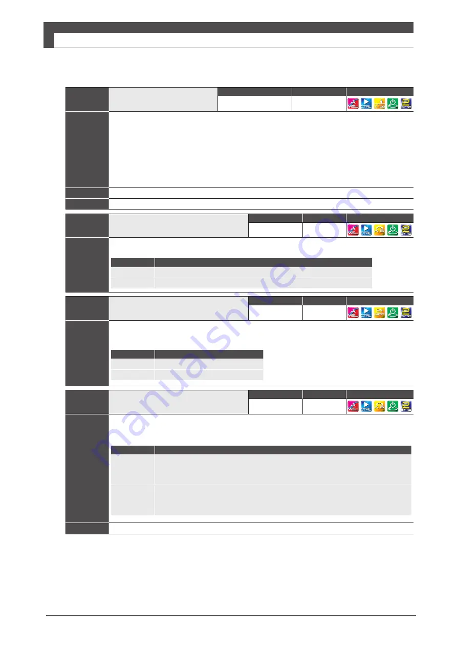 Nidec Control Techniques Digitax-SF DA21223 Instruction Manual Download Page 177