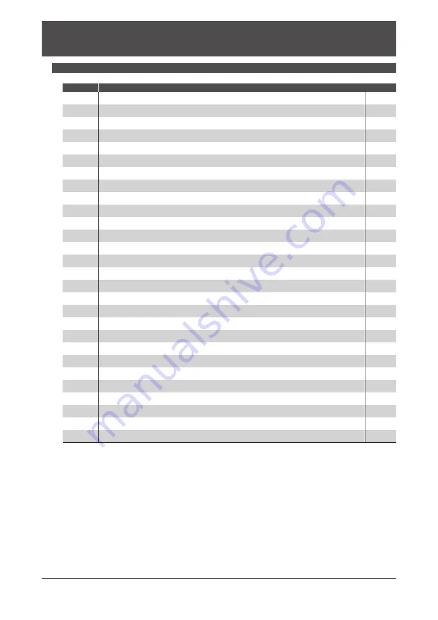 Nidec Control Techniques Digitax-SF DA21223 Instruction Manual Download Page 337