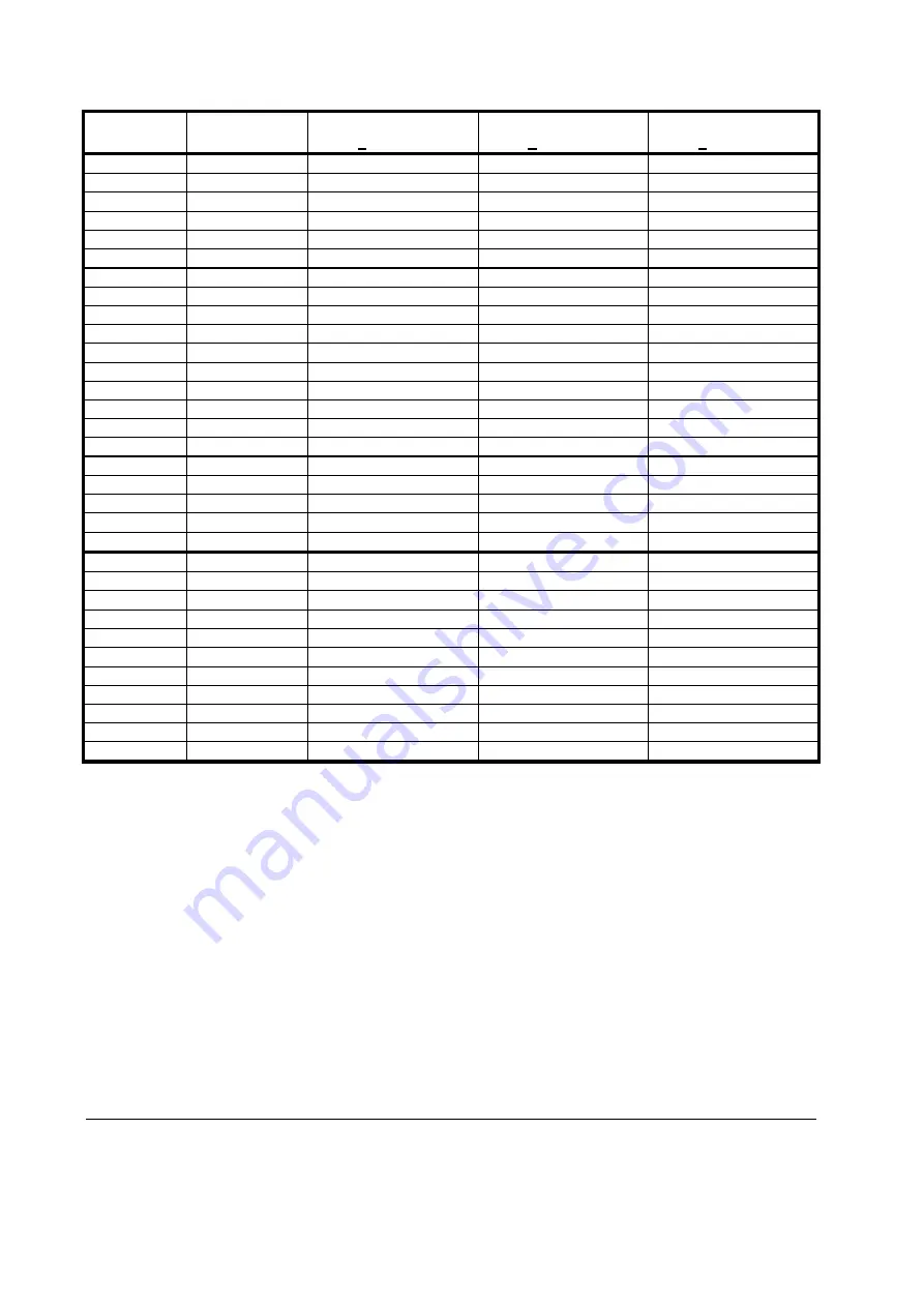 Nidec D3-0023-B User Manual Download Page 32