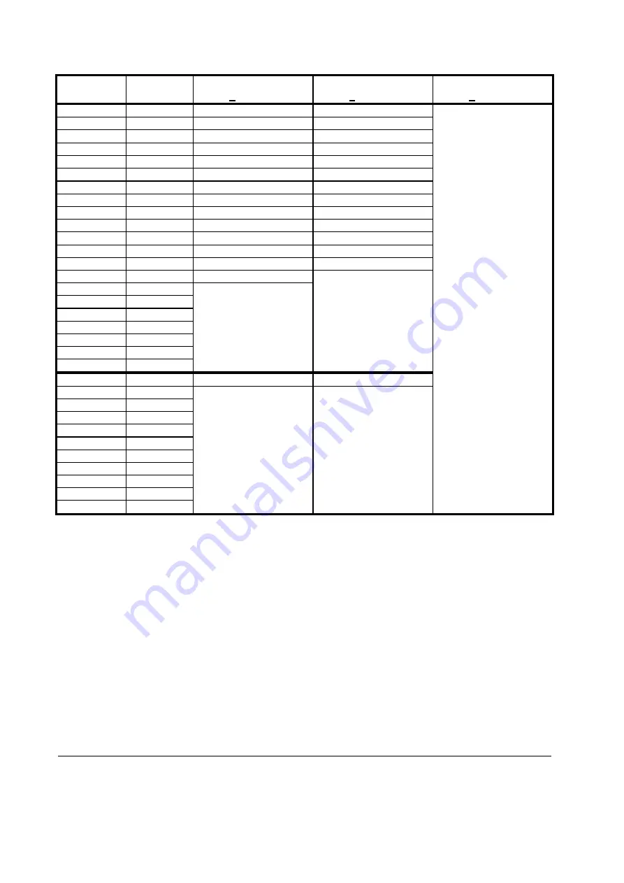 Nidec D3-0023-B User Manual Download Page 34