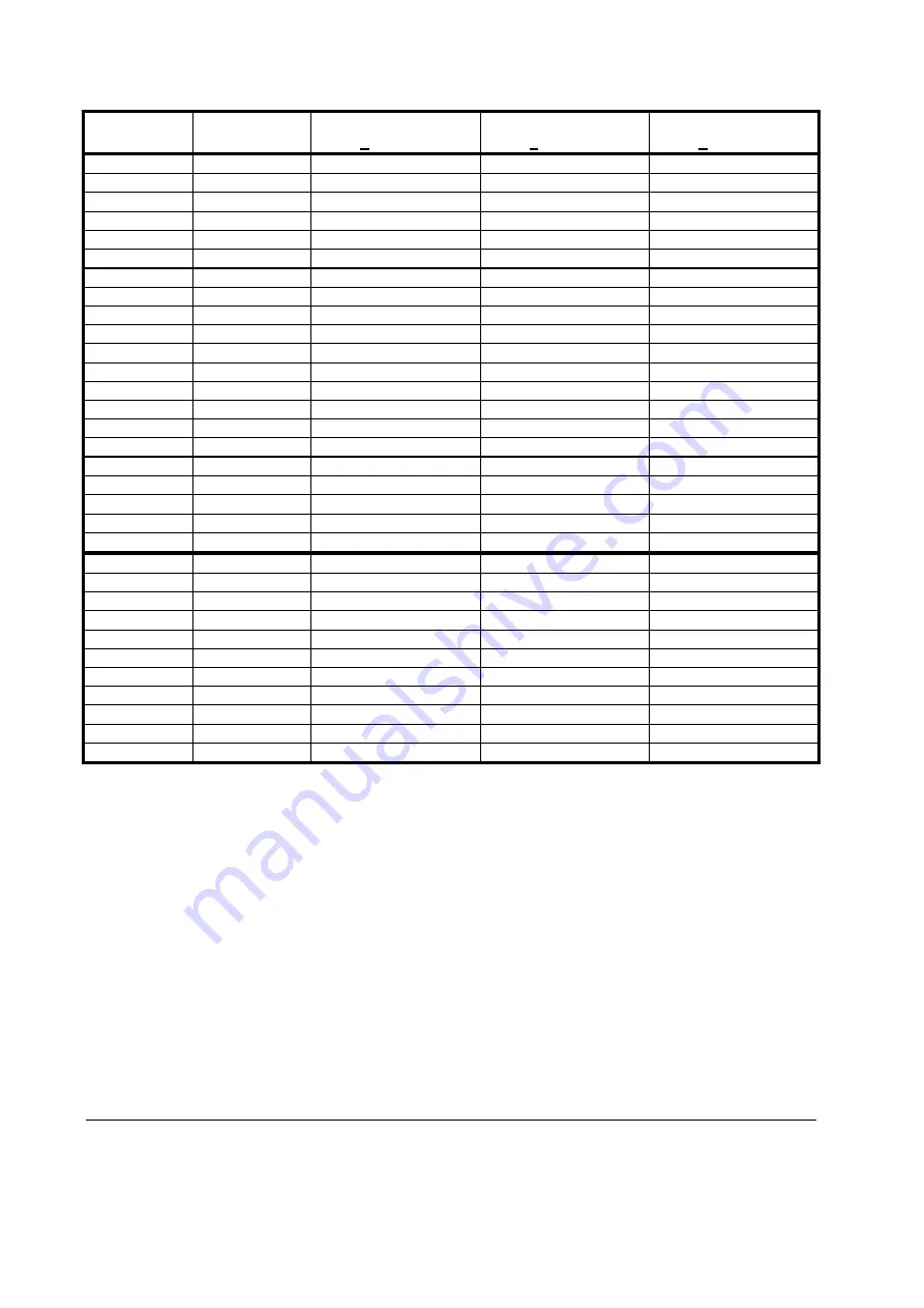 Nidec D3-0023-B User Manual Download Page 35