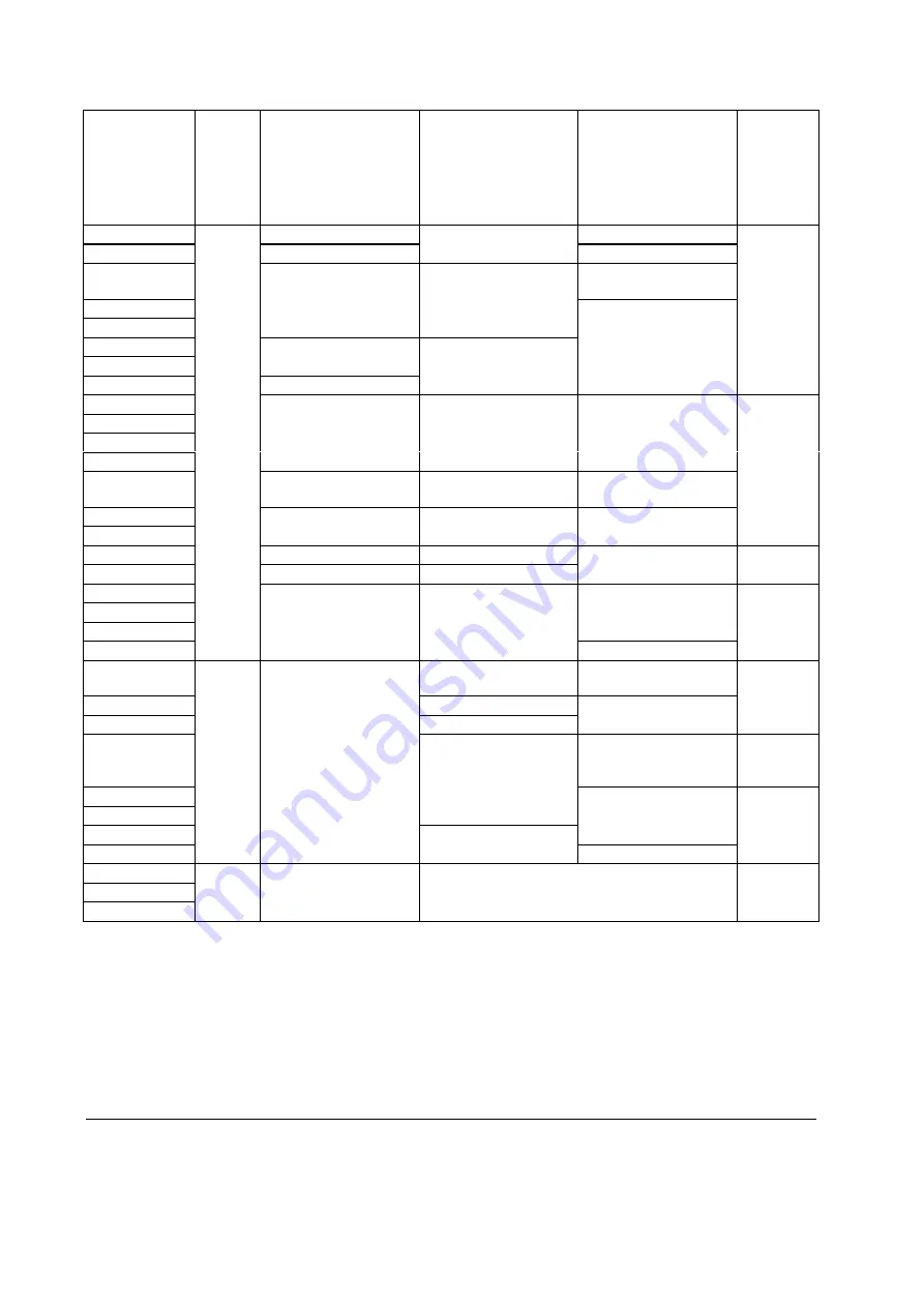 Nidec D3-0023-B User Manual Download Page 40