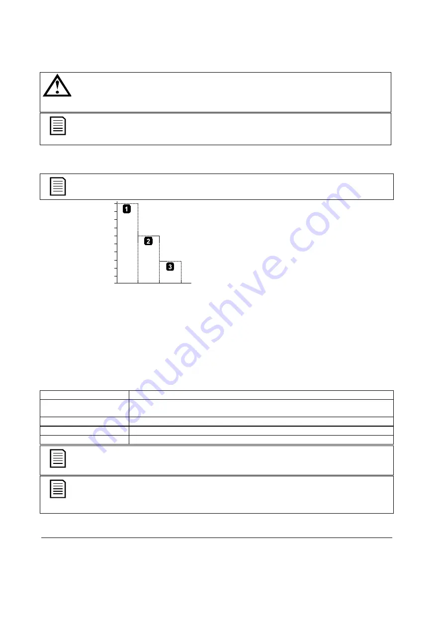 Nidec D3-0023-B User Manual Download Page 55